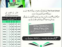 The trust school Lahore Provide Free Education