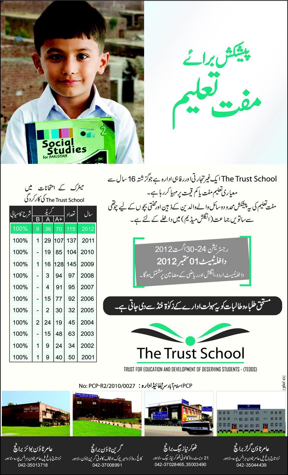 The trust school Lahore Provide Free Education