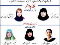 Top Position Holders in BSC From PU and BZU Result 2012