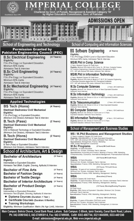 Imperial college of business studies admission 2019-2023