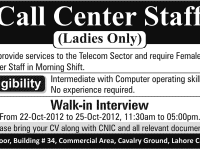 Call Center Staff Jobs in Lahore for Ladies Only