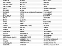 Warid Offer Apna Shehar near in hyderabad