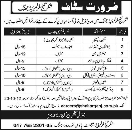 shakarganj mills limited jhang Jobs October 2012