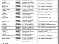 Fauji Foundation Hospital Rawalpindi Jobs  2012