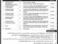 Misintry of Texitle Industry jobs