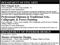 National College of Arts Admissions 2013