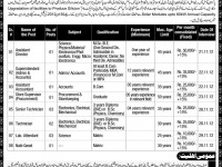 PCRET Jobs, Pakistan Council Renewable Energy Jobs