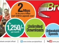 PTCL Promotion 1Mbps DSL Upgrade to 2Mbps for Free