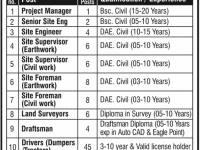 Al Kamal International Islamabad Jobs