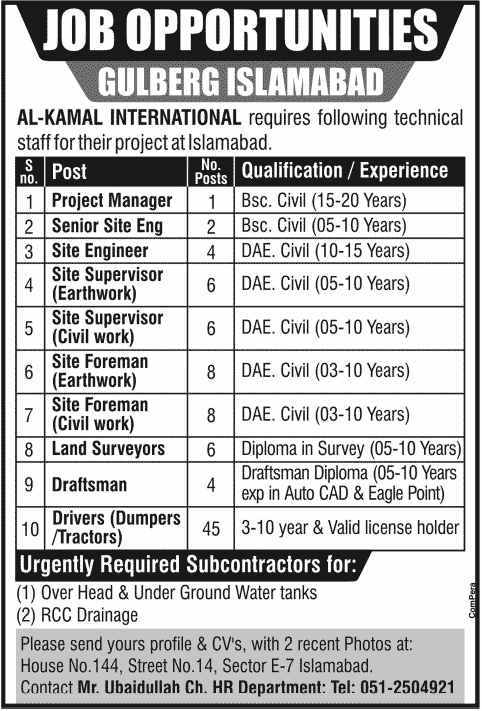 Al Kamal International Islamabad Jobs
