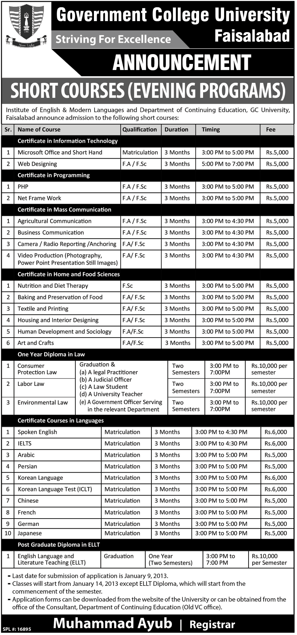 GCU faisalabad