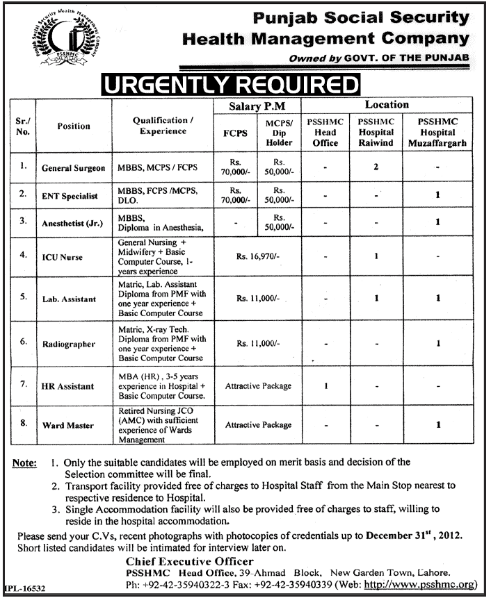 (PESSI) Punjab Social Security Jobs