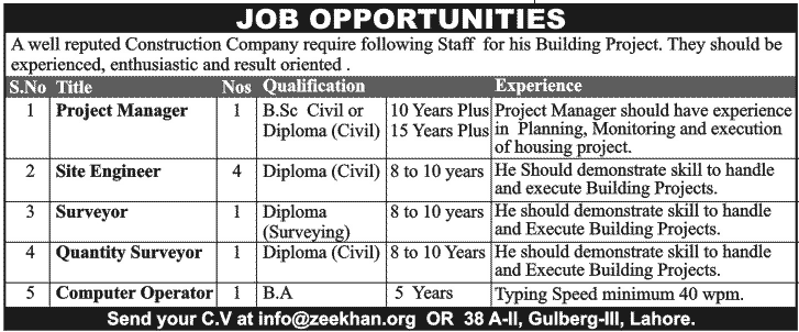 Required Staff for Construction Company Lahore Required Staff for Construction Company Lahore