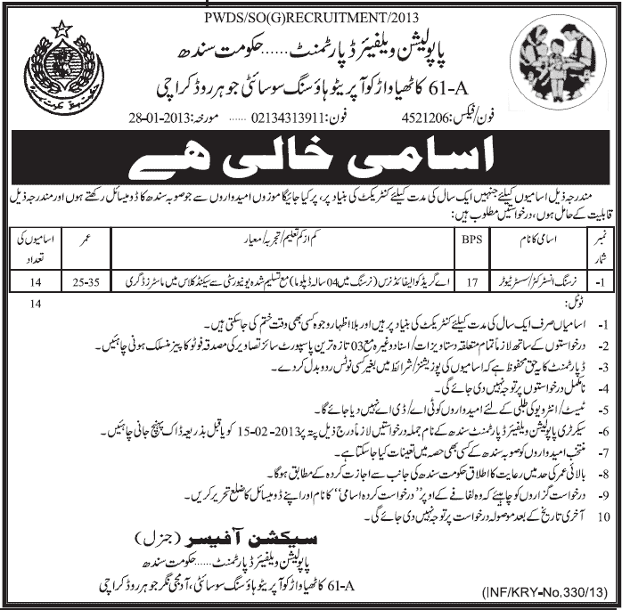 Jobs In Population Welfare Department Sindh Pakistan