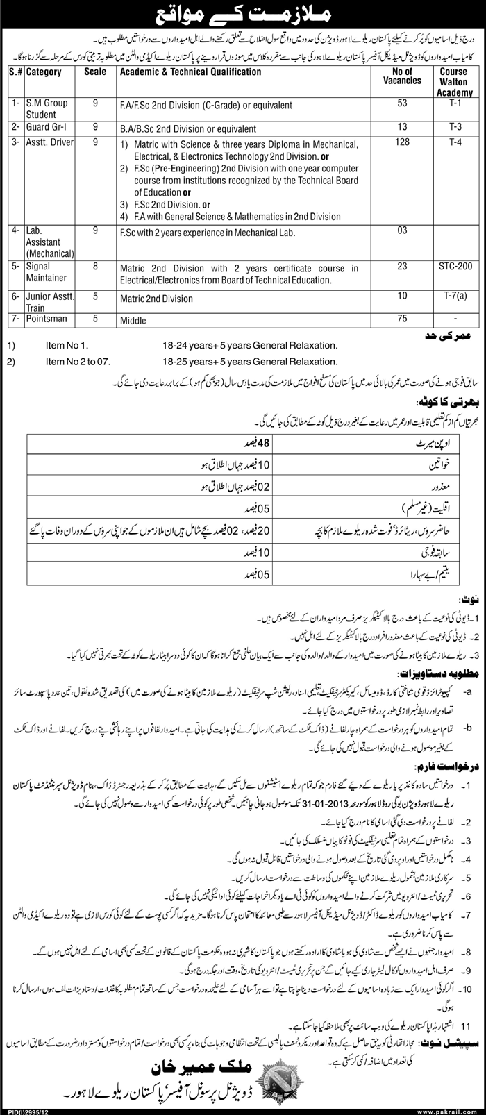 Jobs in pakistan Railways