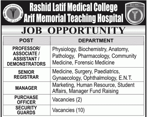 Rashid Latif Medical College