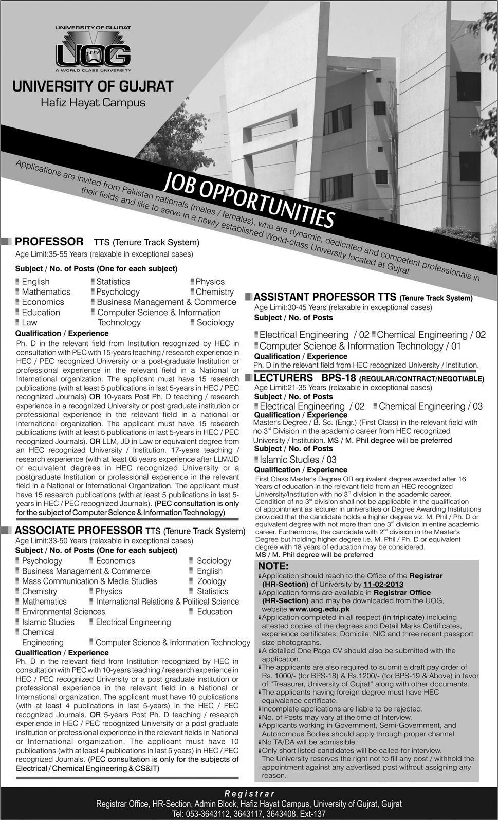 University of Gujrat Hafiz Hayat Campus Jobs 2013