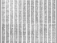 prize Bond Rs. 750 at Peshawar 15-1-2013