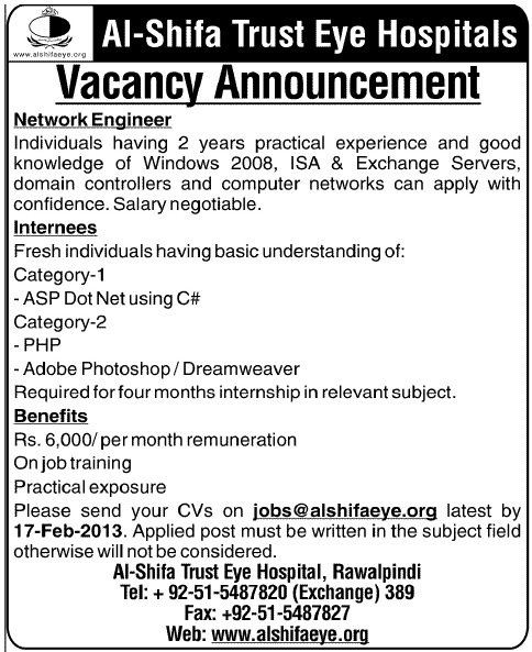 Jobs in Al Shifa Trust Eye Hospital 2020