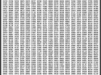 Prize Bond of 25,000 Faisalabad