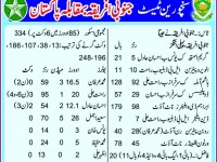 South Africa vs Pakistan 3rd Test