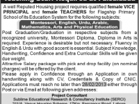 Teaching Staff Required At Faisalabad 23-February-2013