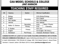 CC Model Teaching Jobs