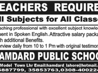 Hamdard Public School Lahore Teaching Jobs April 2013