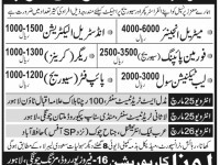 Saudi Arabia Jobs At Lona Corporation Jobs Lahore