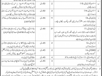 Govt Jobs in Pakistan Armed Services Board Ministry of Defence