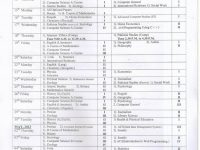 IUB Date Sheet B.A,BSC 2013