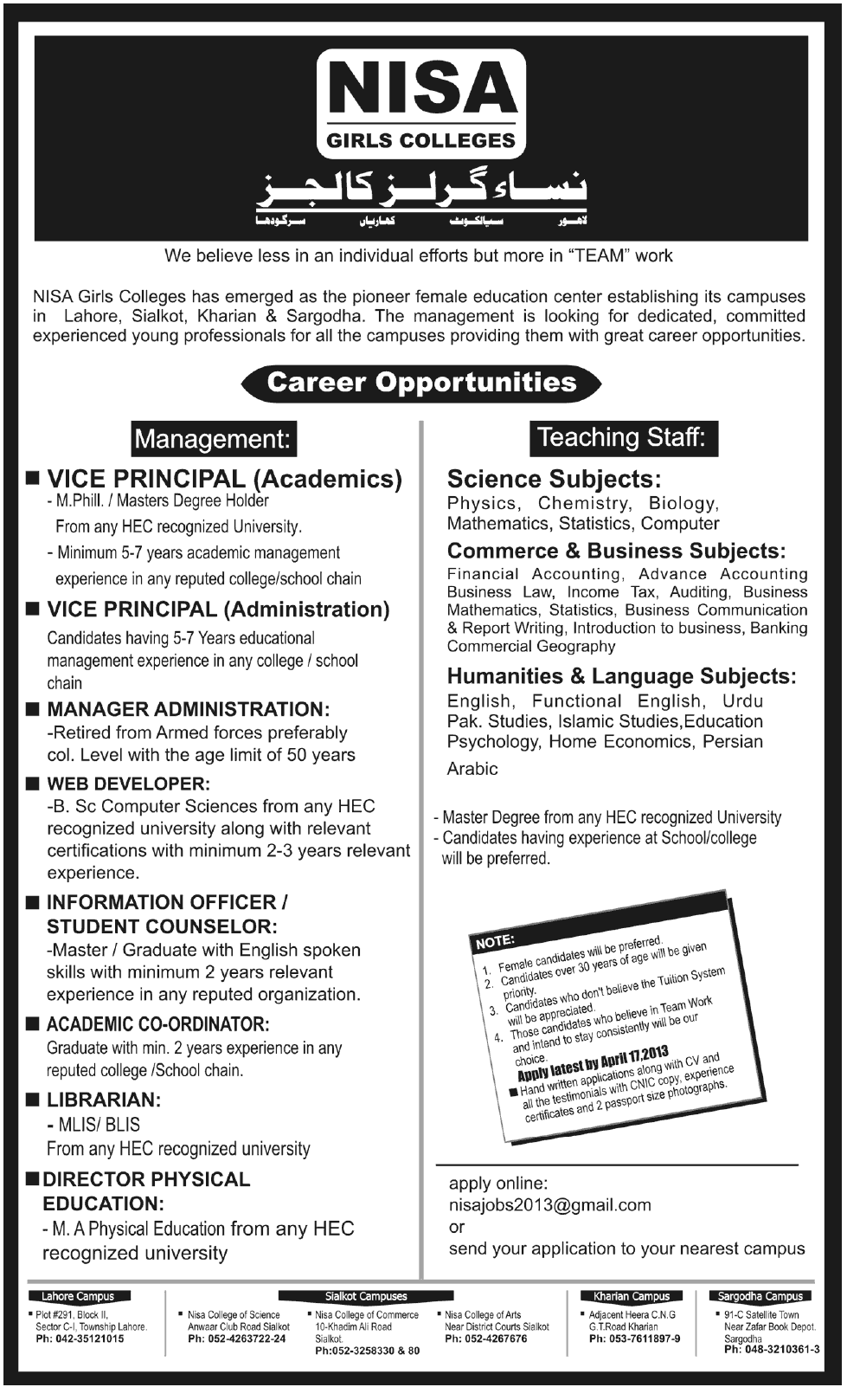NISA Girls College Pakistan Jobs Opportunities April 2013 NISA Girls College Pakistan Jobs Opportunities April 2013