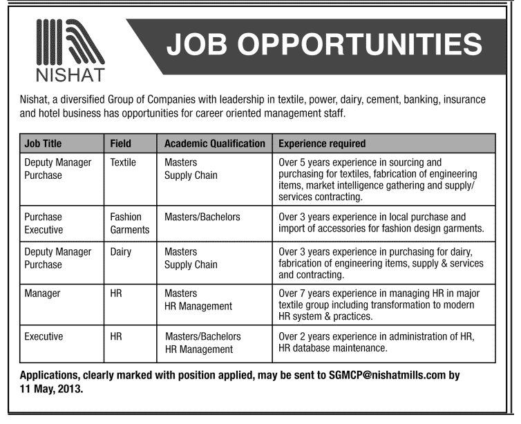Nishat Mills Required Management Staff in Pakistan Nishat Mills Required Management Staff in Pakistan