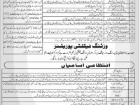 Sindh Madressatul Islam University Karachi Jobs April 2013