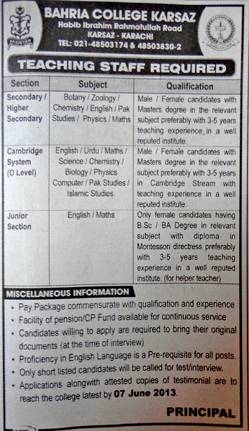 Bahria College Karsaz Karachi Teaching Jobs June