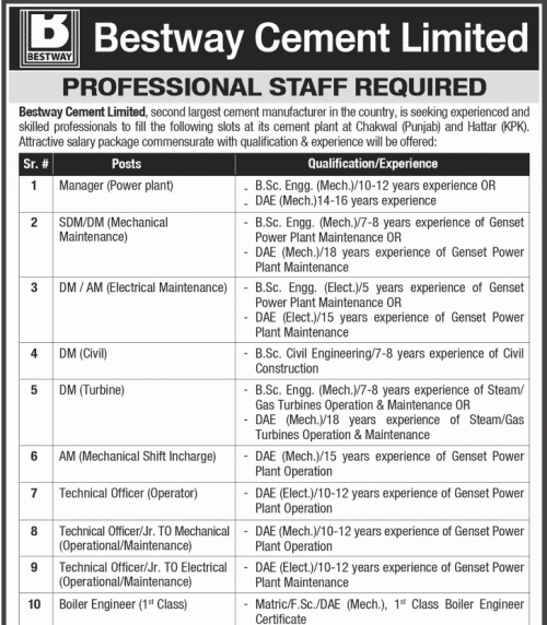 Bestway Cement Limited Jobs 2019