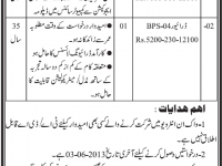 Computer Operator Jobs in Sukkur Sindh Pakistan
