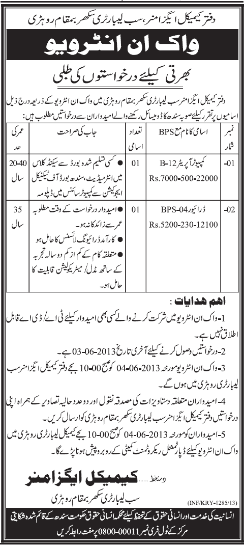 Online computer job in pakistan