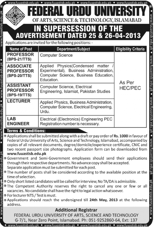 Federal Urdu University Islamabad Job Opportunities May 2013