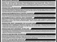 International Beverage Brand Jobs in Lahore Pakistan 2013