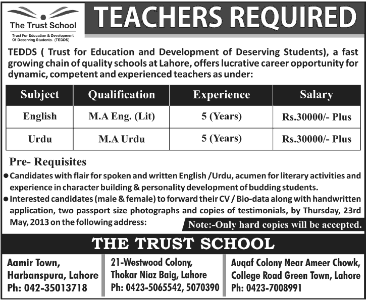 Jobs in The Trust School Lahore