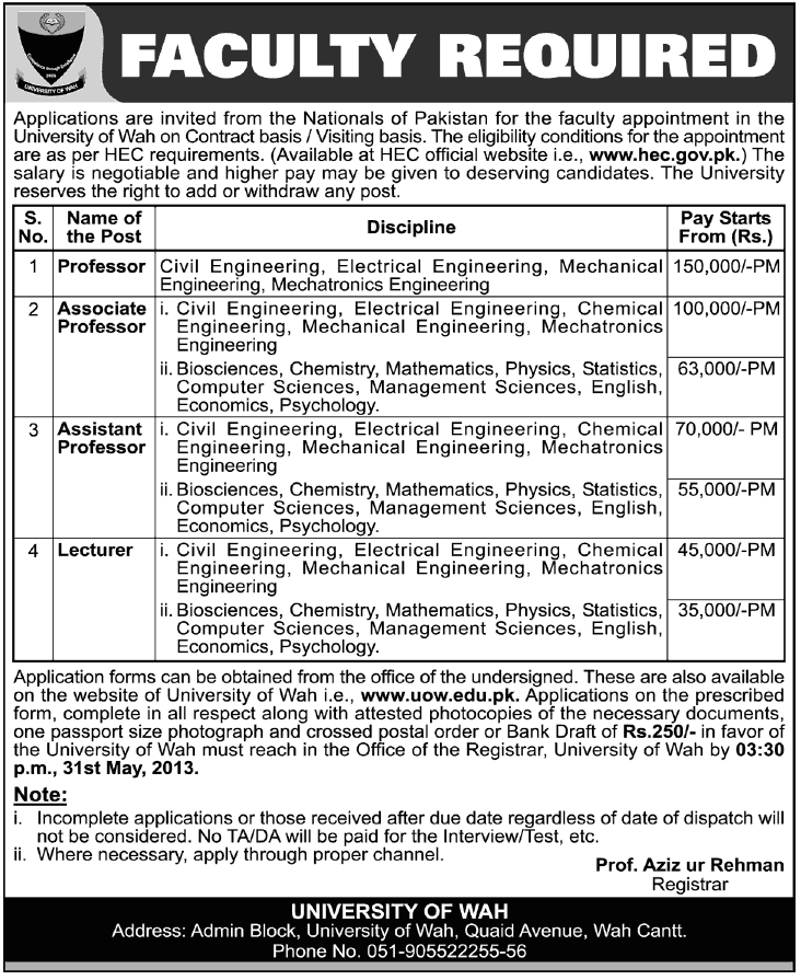 Teaching Jobs in University of Wah 2019