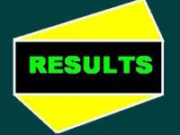 Fbise Matric Result 2013
