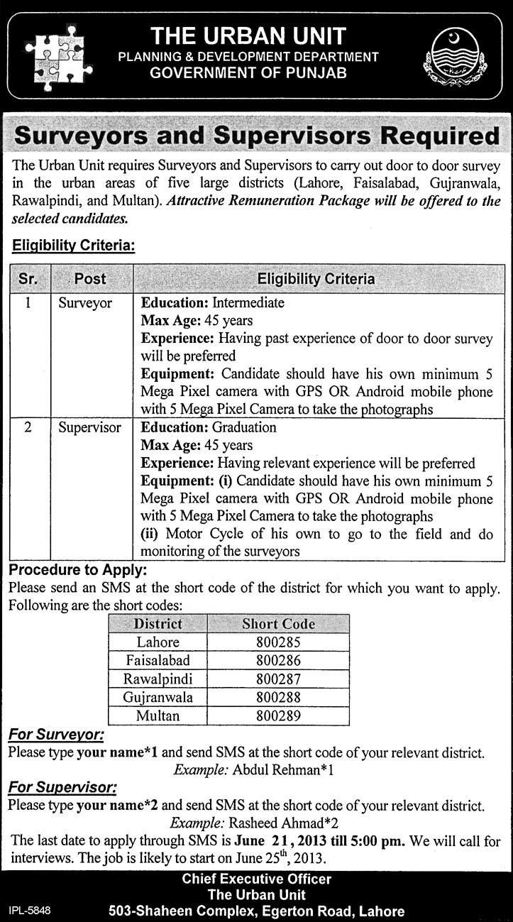 Jobs in The Urban Unit Surveyors & Supervisors 2013 Jobs in The Urban Unit Surveyors & Supervisors 2013