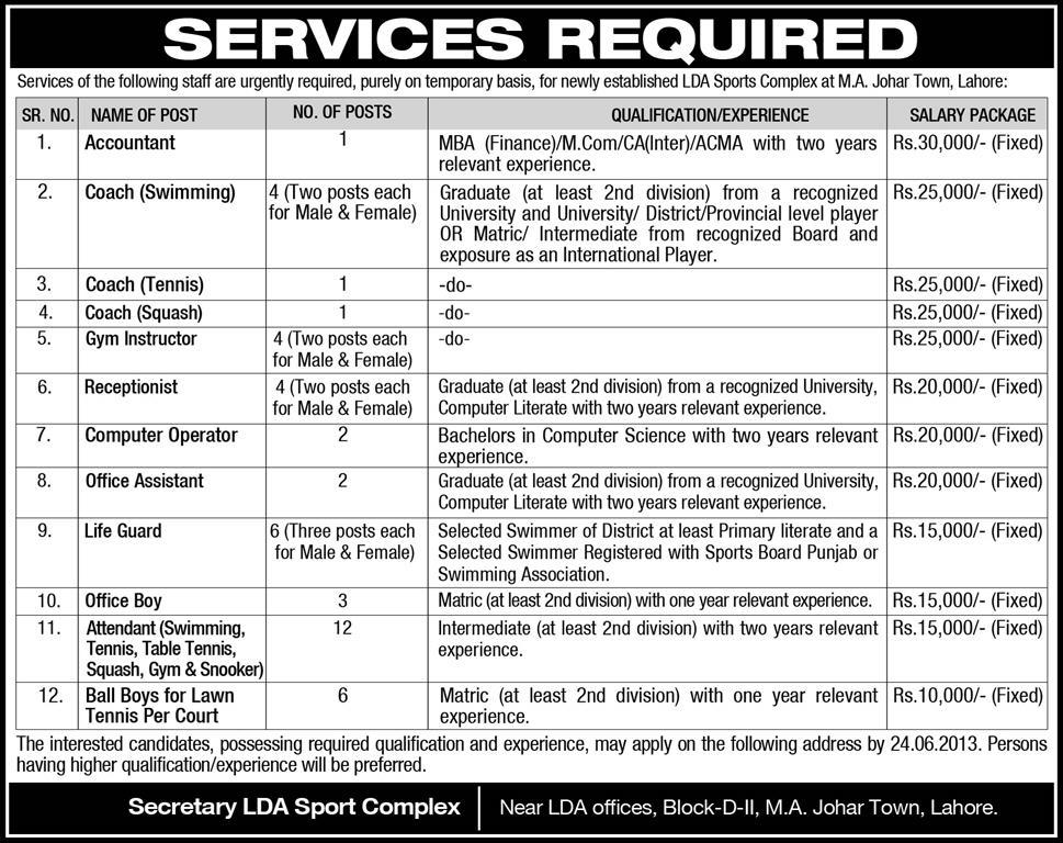 LDA Sports Complex Lahore Jobs Opportunities