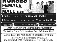 Nurses Required for MOH Saudi Arabia Jobs