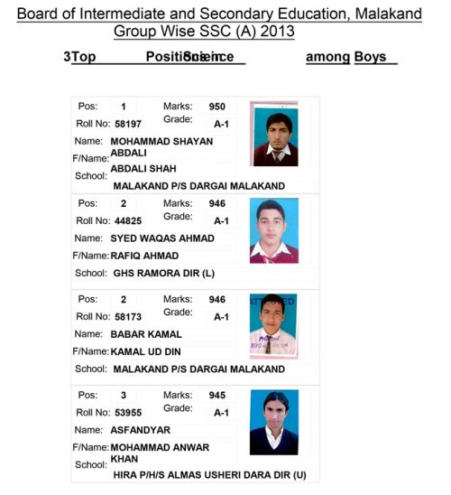 TOP-3 SCIENCE BOYS SSC 2013 TOP-3 SCIENCE BOYS SSC 2024