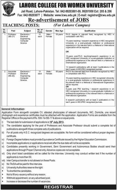 Lahore College for Women University Professor Jobs