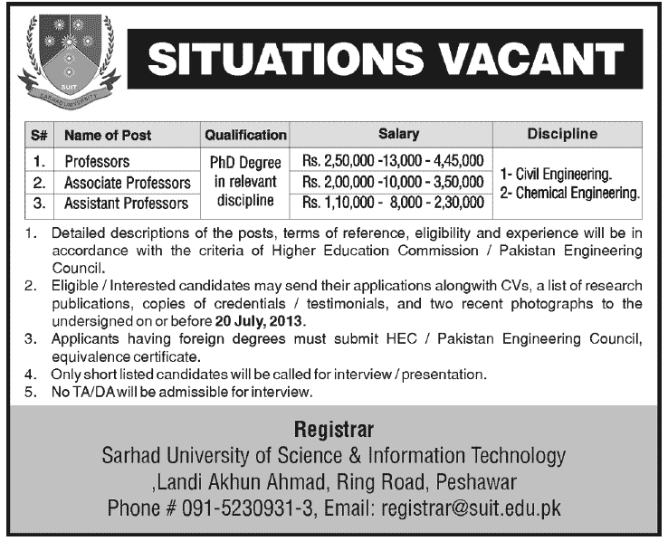 Professor Jobs in Sarhad University