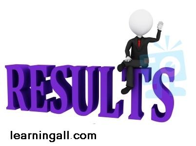 12th Class Result Lahore Board 2024